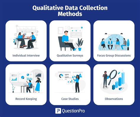  Validating Qualitative Data: A Practical Guide for Researchers - Explorando las Ondas de la Experiencia Humana con Precisión